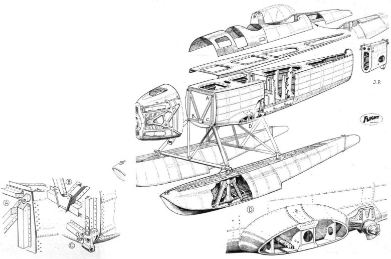 Дорнье валь гидросамолет