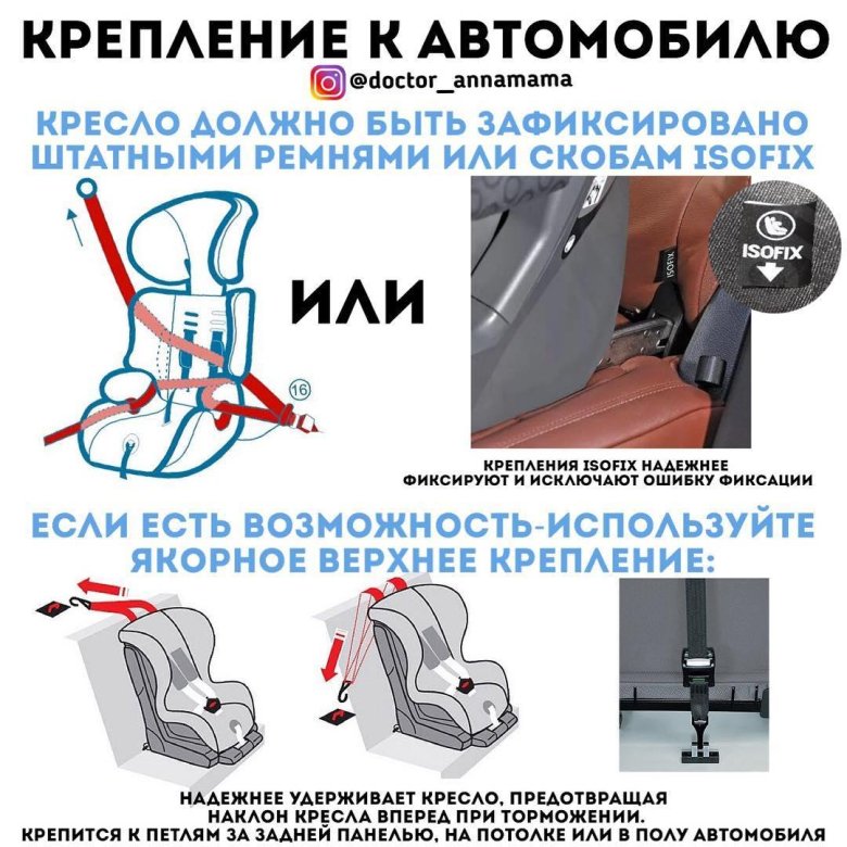 Схема крепления детского кресла штатным ремнем автомобиля