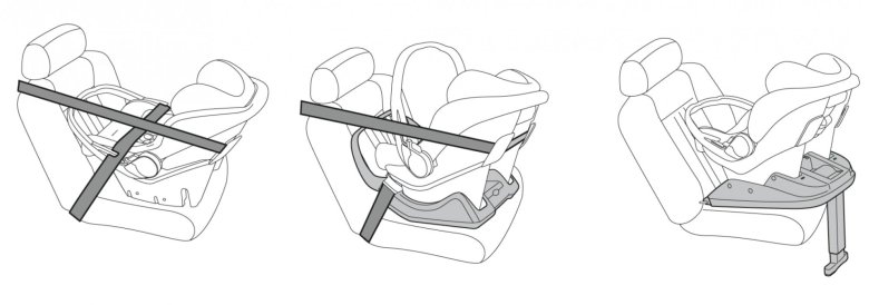 Как установить автолюльку 0+