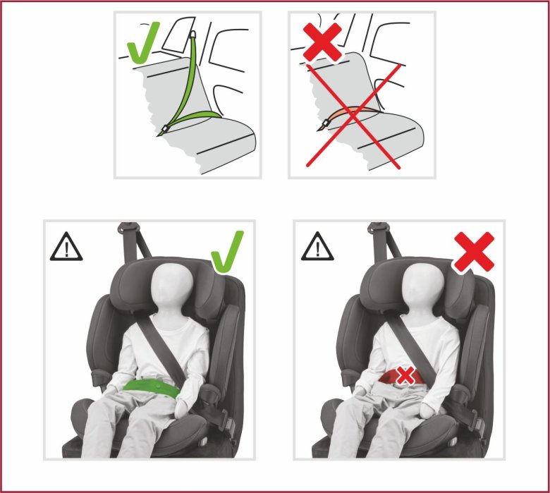 Пристегнуть детское кресло