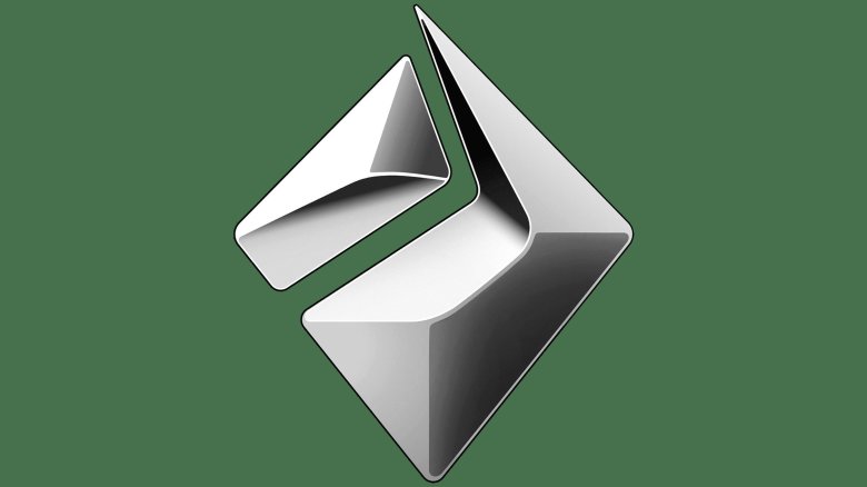 Логотип автомобилей