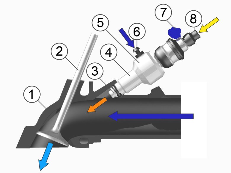 Форсунка непосредственного впрыска бензина