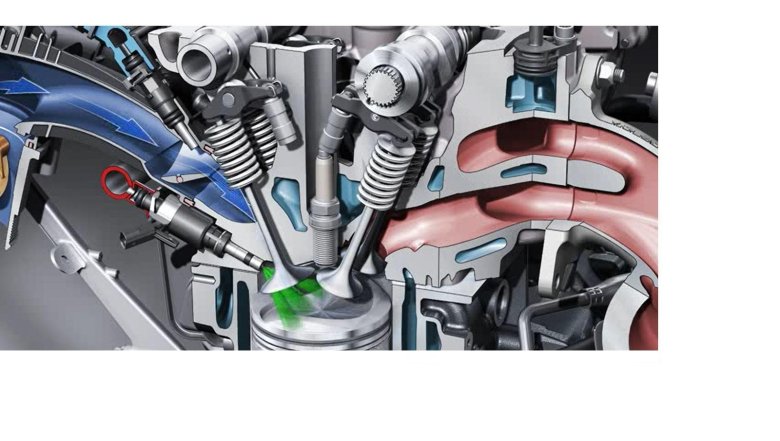 Система впрыска tsi gen3 1.8