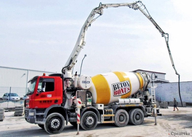 Бетон миксер