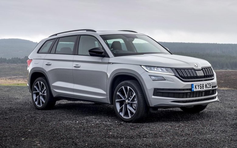 Skoda kodiaq 2018