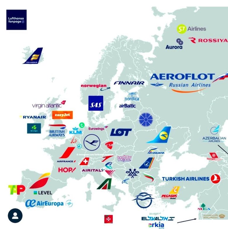 Авиакомпании логотипы