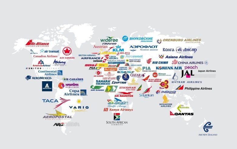 Логотипы авиакомпаний мира
