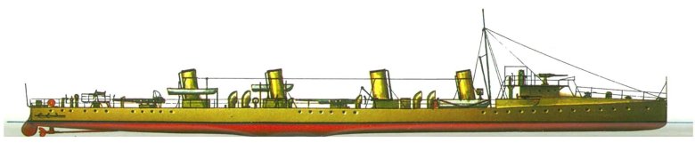 Эскадренный миноносец стерегущий 1904