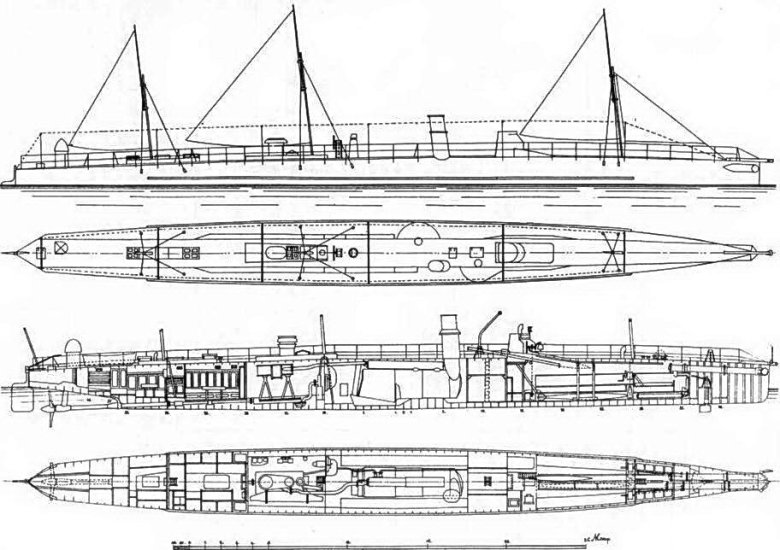 Миноносцы типа пернов