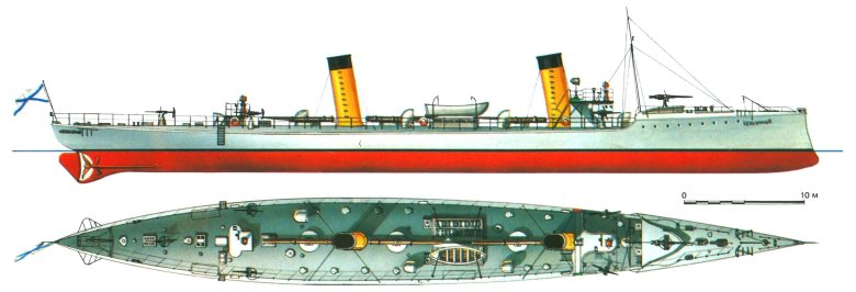 Морская коллекция моделист конструктор миноносцы