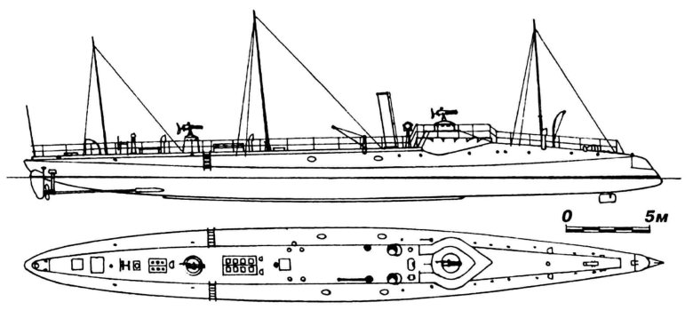 Миноносец типа \ циклон\ 1903 год