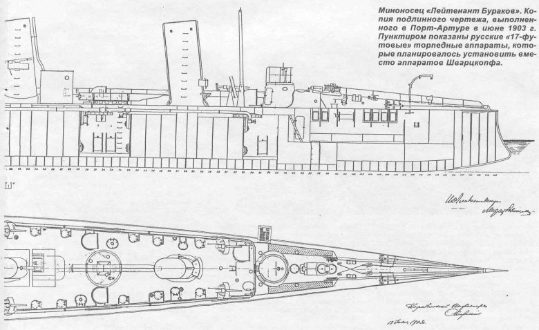 Миноносец лейтенант бураков