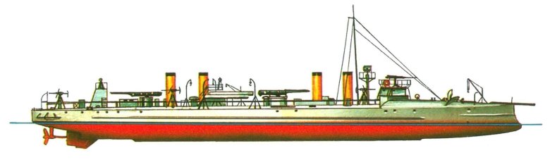 Эскадренные миноносцы типа «смит»