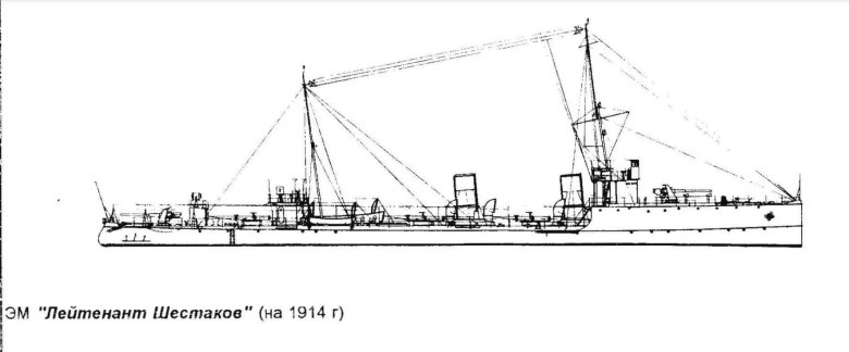 Миноносцы типа лейтенант пущин