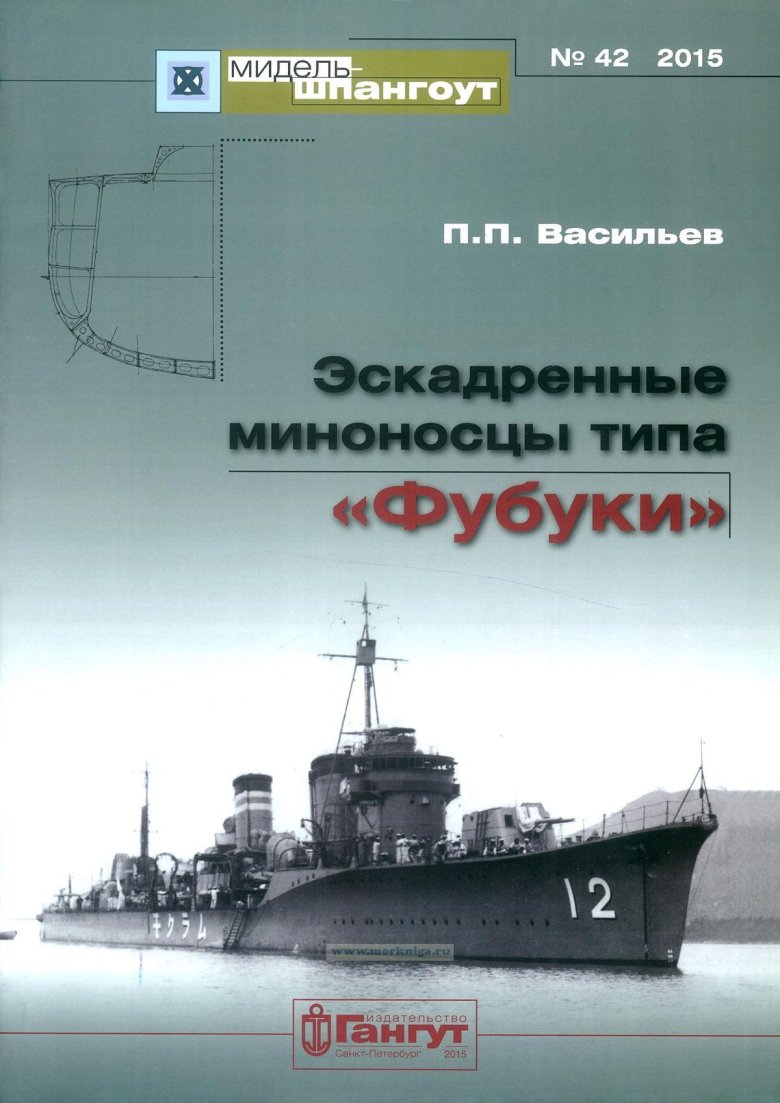 Эскадренные миноносцы типа «фубуки»