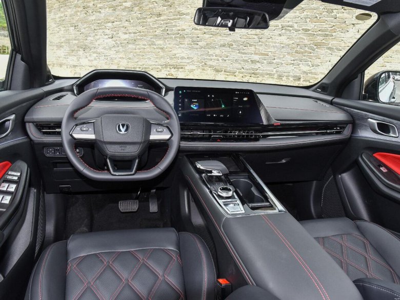 Changan cs 55 plus интерьер