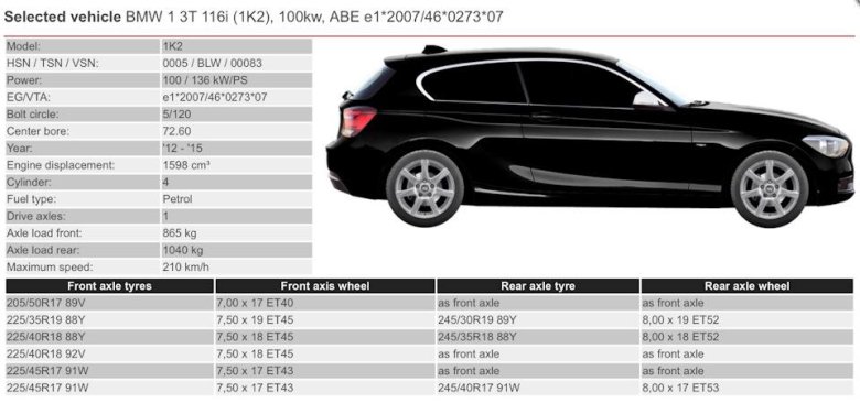 Bmw f20 колесная база