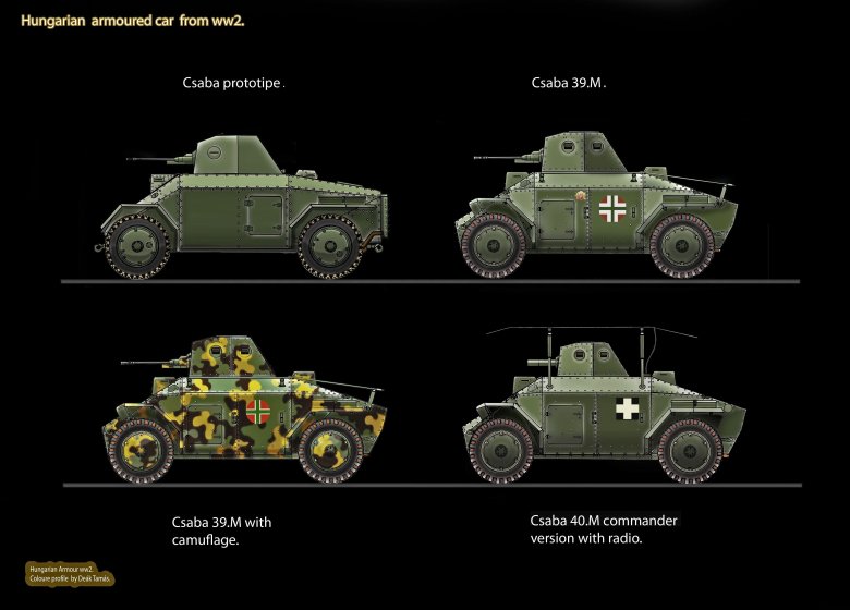 Французский бронеавтомобиль панар