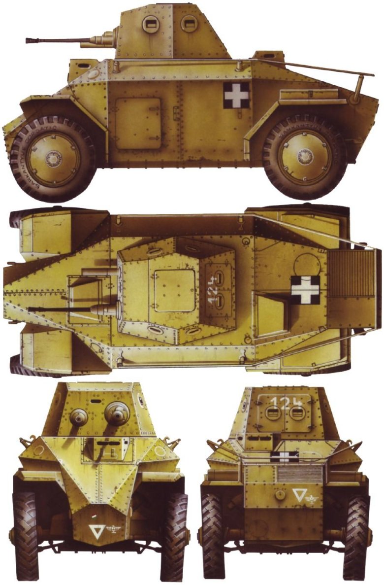 Бронеавтомобили второй мировой войны