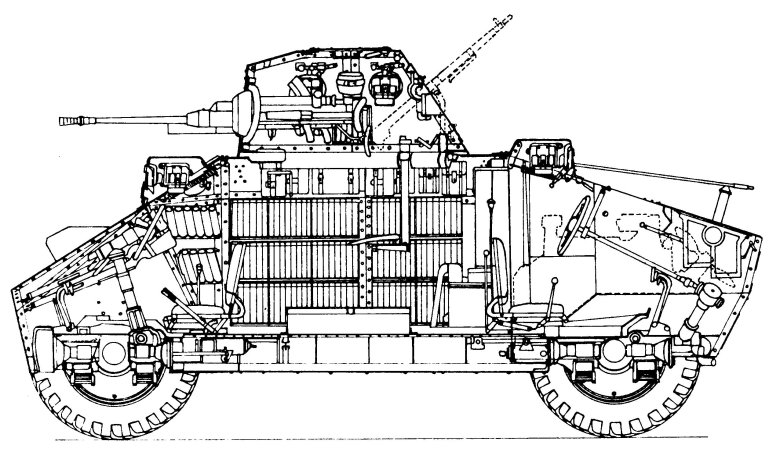 Конструкция танка