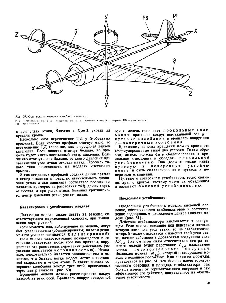 Поперечная устойчивость самолета