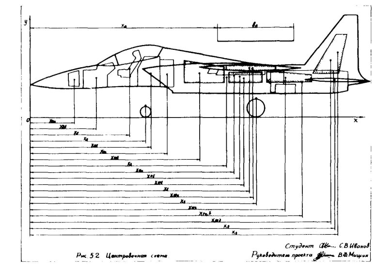 Чертеж истребителя су 27