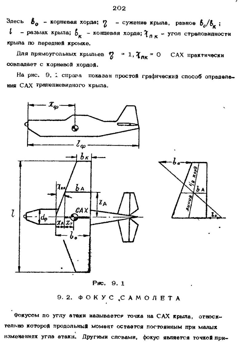 Средняя аэродинамическая хорда крыла