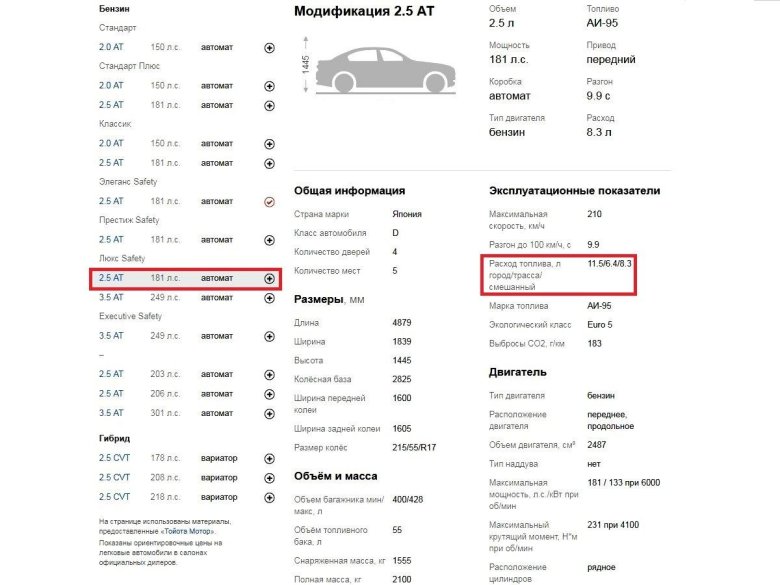 Вес автомобиля