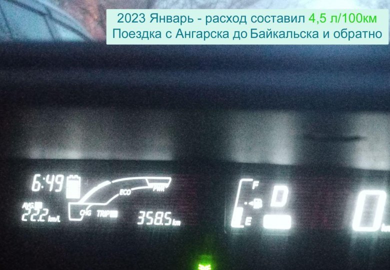 Тойота аква расход топлива