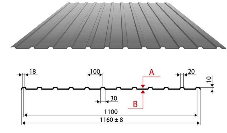 Ширина профнастила с10