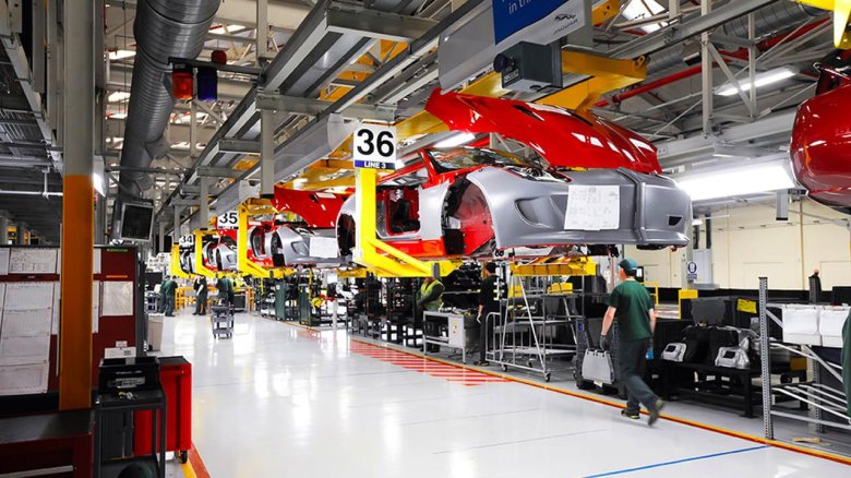 Машиностроение западной европы