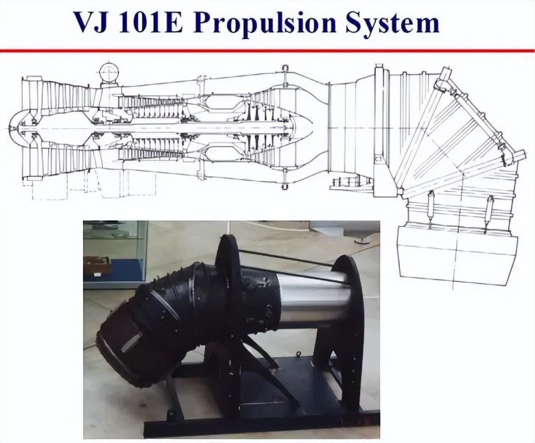 Поворотное сопло як 141