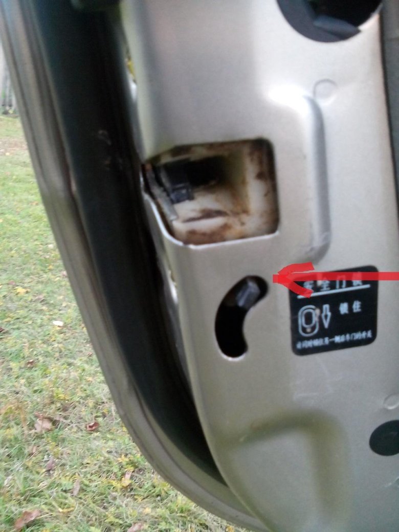 Блокировка дверей