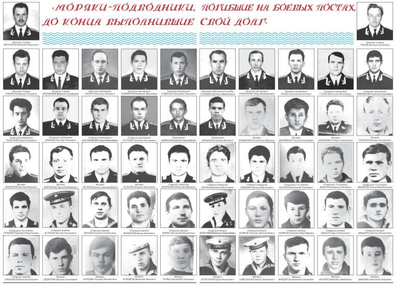 Экипаж подводной лодки комсомолец