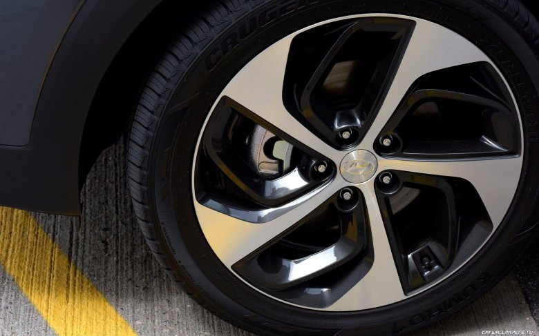 Диски на хундай туксон 2018