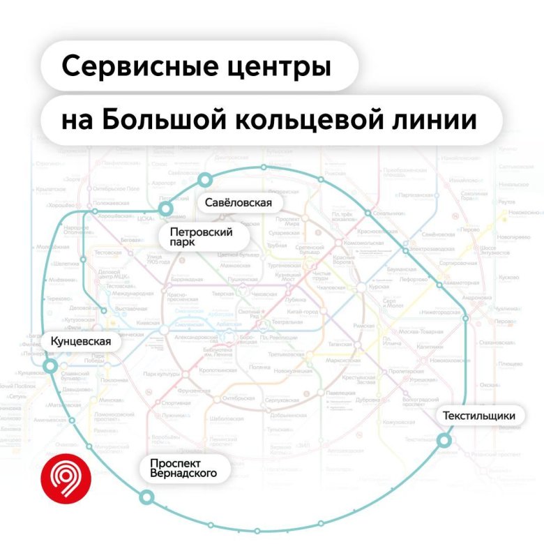 Большой кольцевой линии (бкл) московского метрополитена