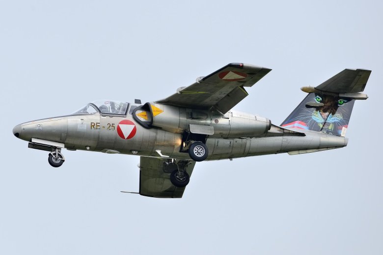 Военная авиация