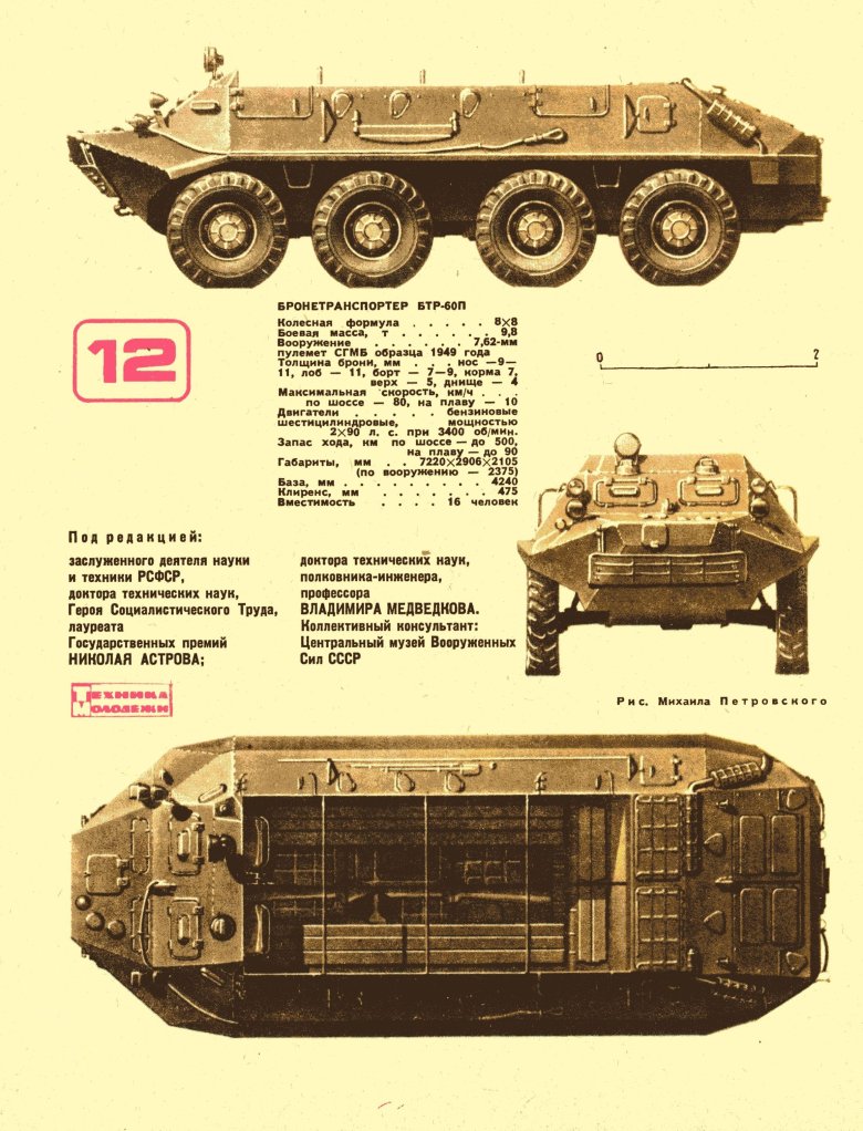 Компоновка бтр 60