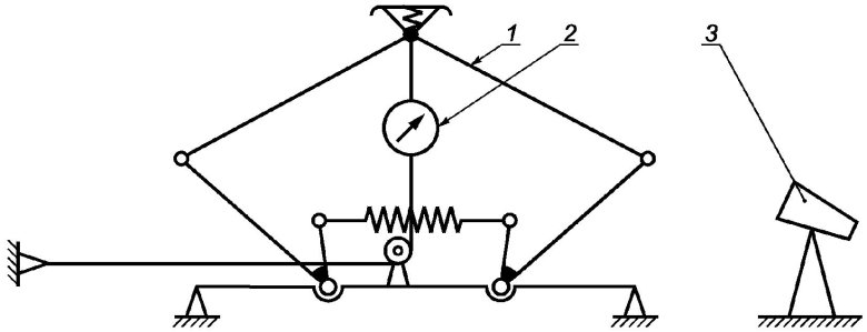 Кинематическая схема токоприемника л13у