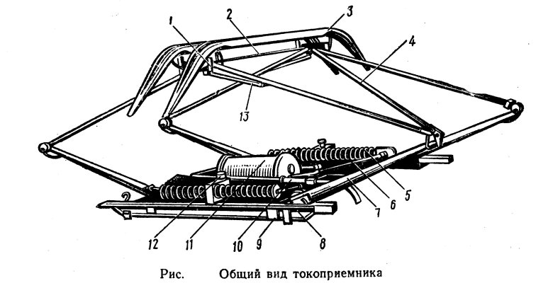Токоприемник электровоза л13у