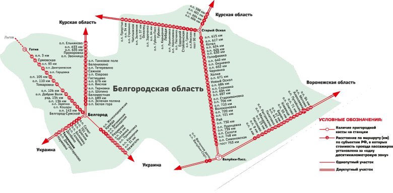 Схема электричек воронежской области