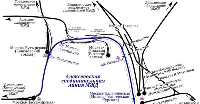 Алексеевская соединительная линия схема