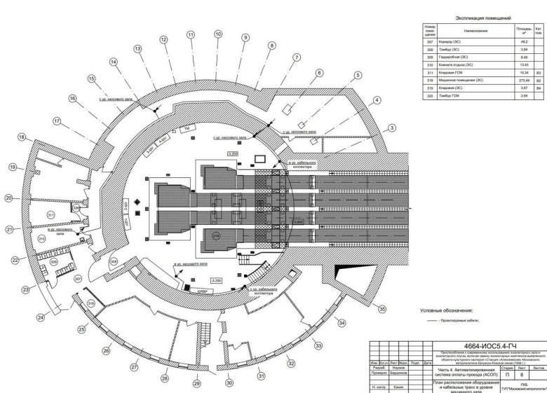 Реконструкция вестибюля станции парк победы