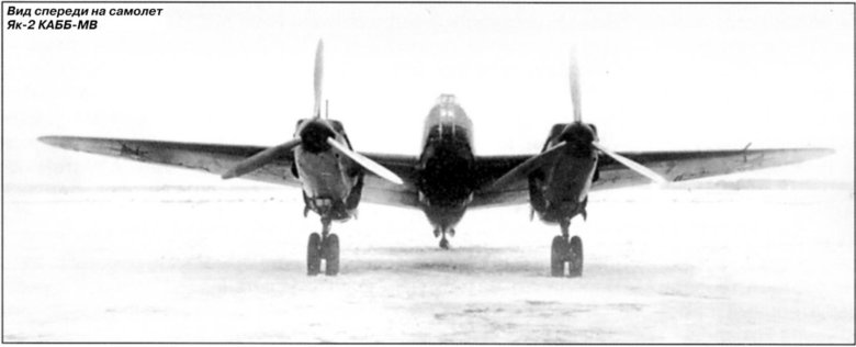 Советские самолеты вов