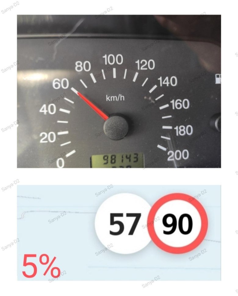 Показания спидометра
