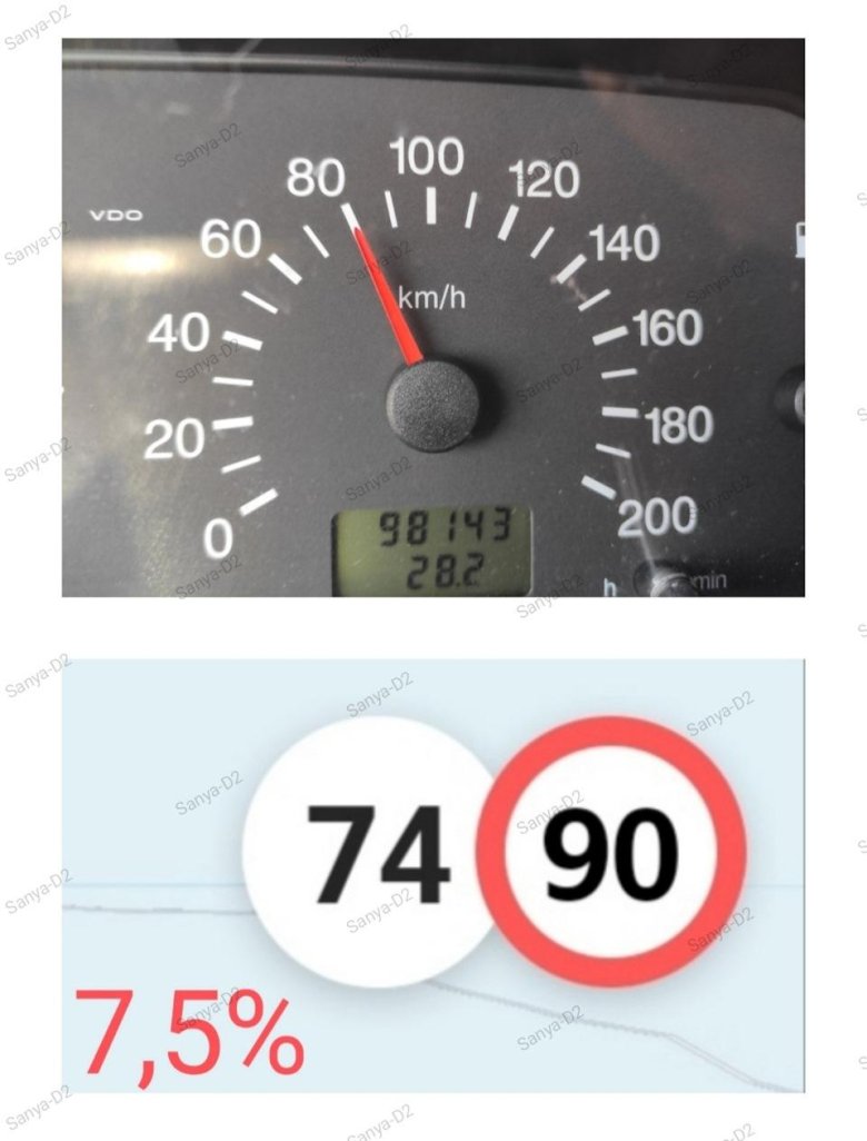Корректировка одометра