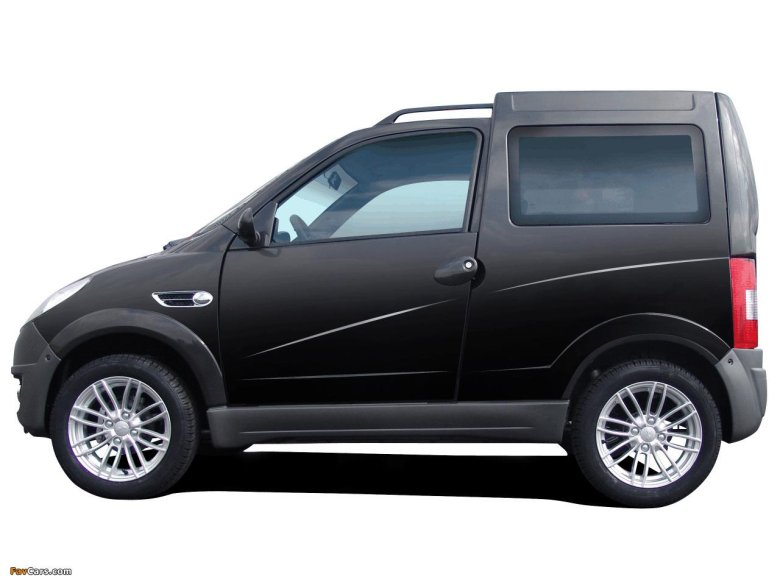 Компактные автомобили