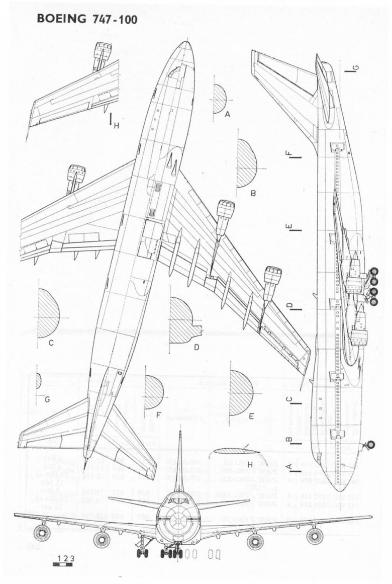 Чертеж пассажирского самолета боинг 747