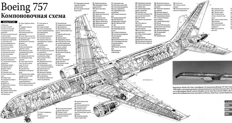 Boeing 767 компоновочная схема