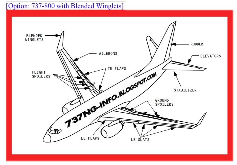 Конструкция самолета боинг 737